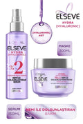 Set ser și mască hidratantă și volumizantă Loreal Hydra Hyaluronic pentru păr